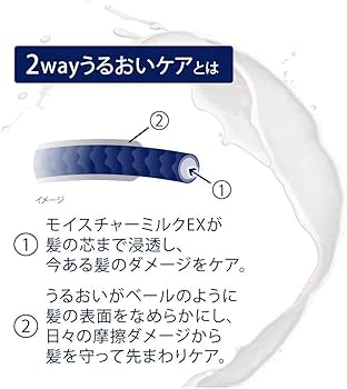 Amazon | Dove(ダヴ) モイスチャーケア シャンプー